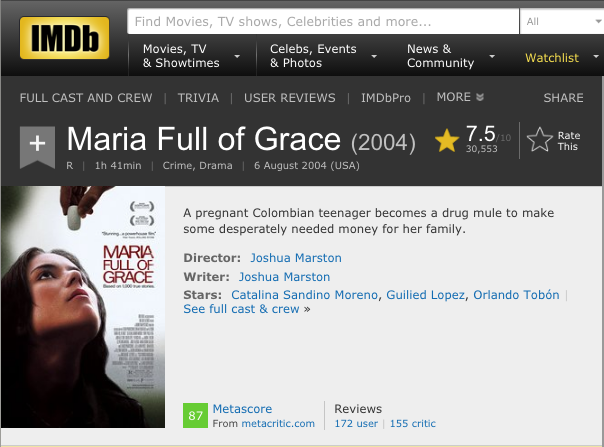 Maria full of Grace